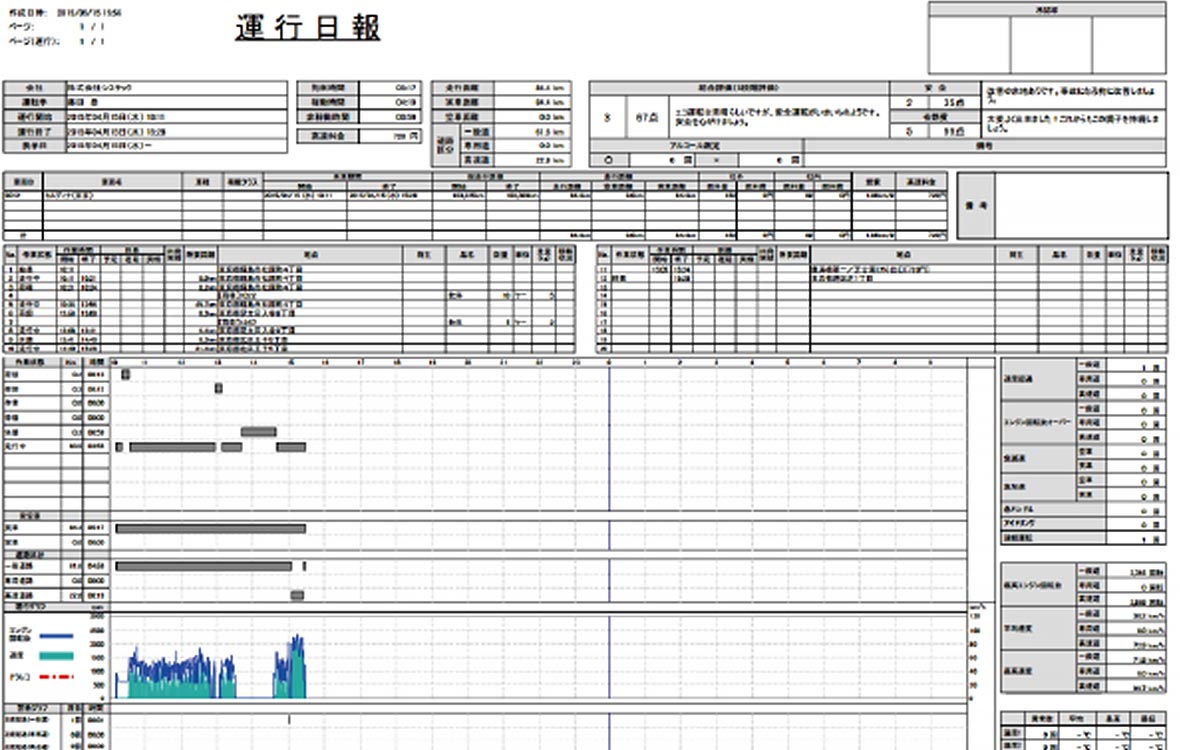 運転日報が自動出力