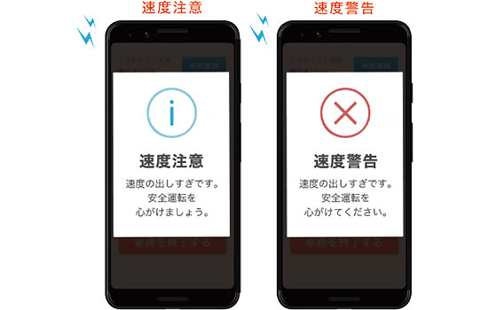 速度違反や交通事故等の抑止効果に!