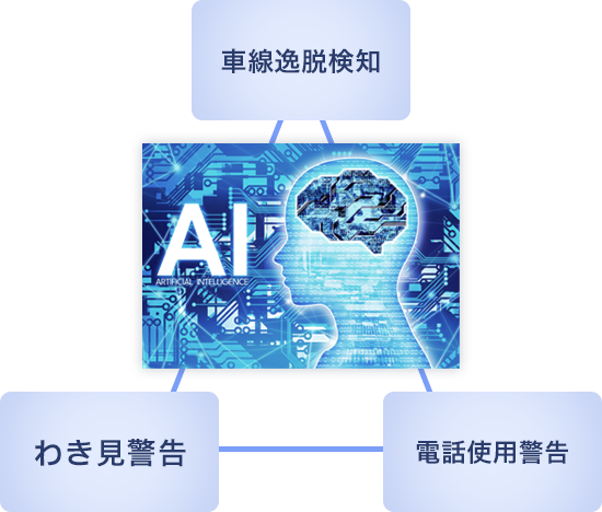 今後は「事故を未然に防ぐ取り組みを!」